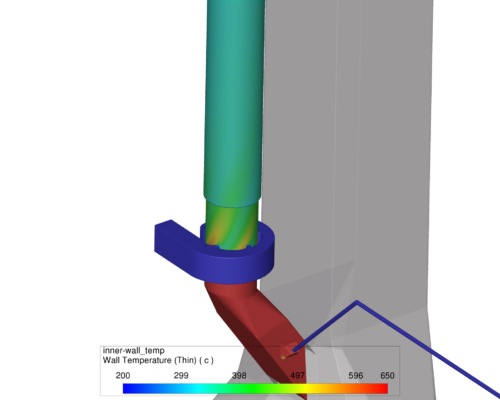 CFD Bypass Temperature